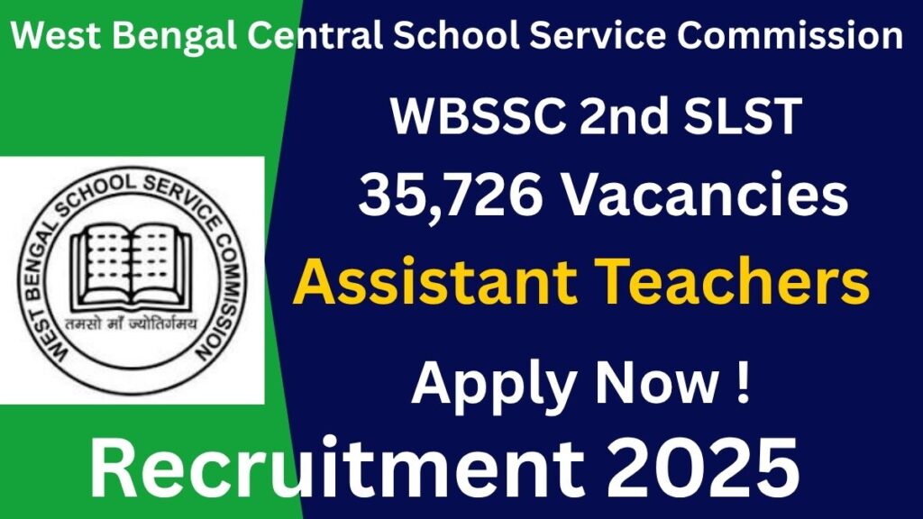 WBSSC SLST Notification 2025 out 