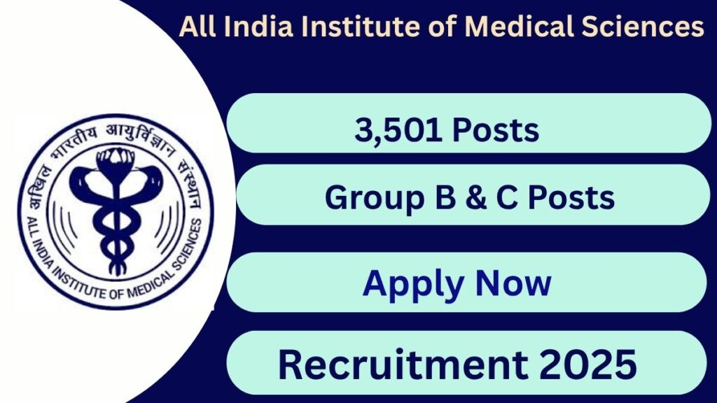 AIIMS CRE Recruitment 2025